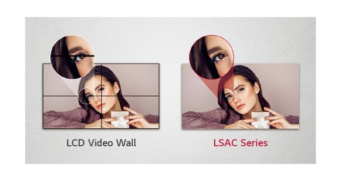 So sánh ghép nối giữa màn hình LCD Video Wall và LSAC Series. Ảnh: XIN NGUỒN