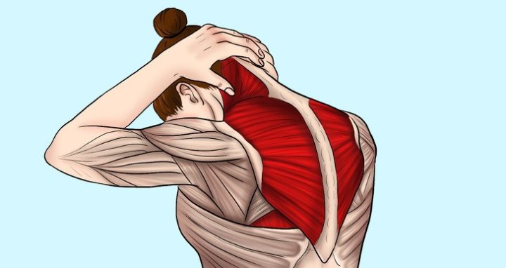 Kỹ thuật giãn cơ làm giảm đau vai gáy 1